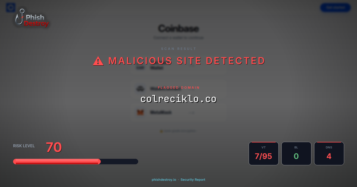 colreciklo.co phishing report — threat analysis by PhishDestroy