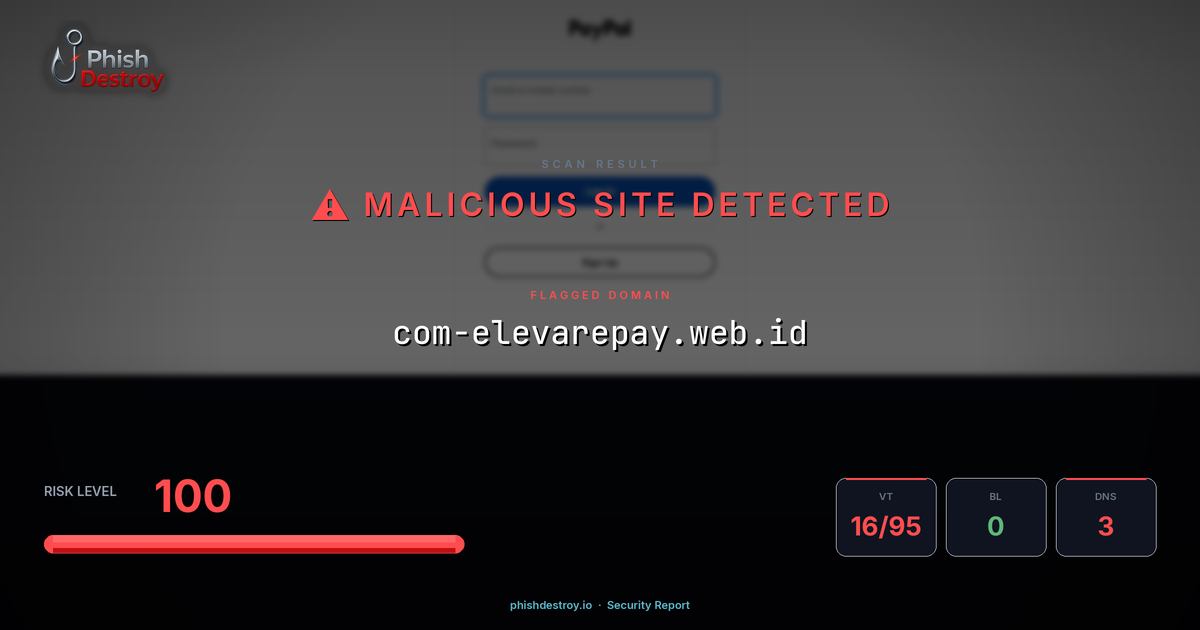 com-elevarepay.web.id phishing report — threat analysis by PhishDestroy