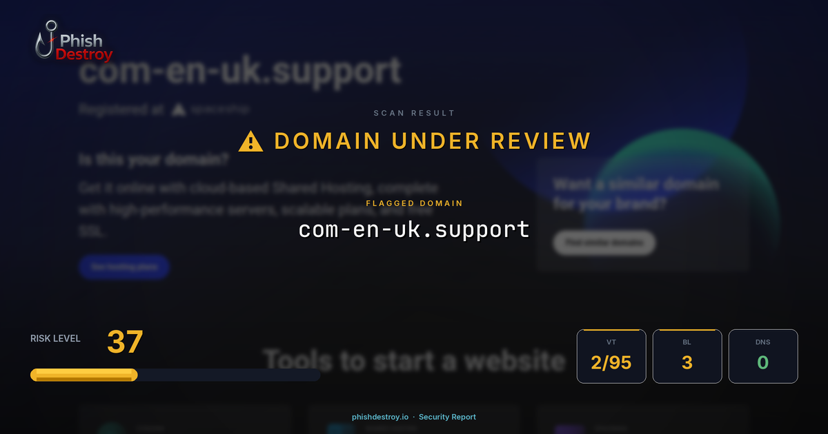 com-en-uk.support phishing report — threat analysis by PhishDestroy