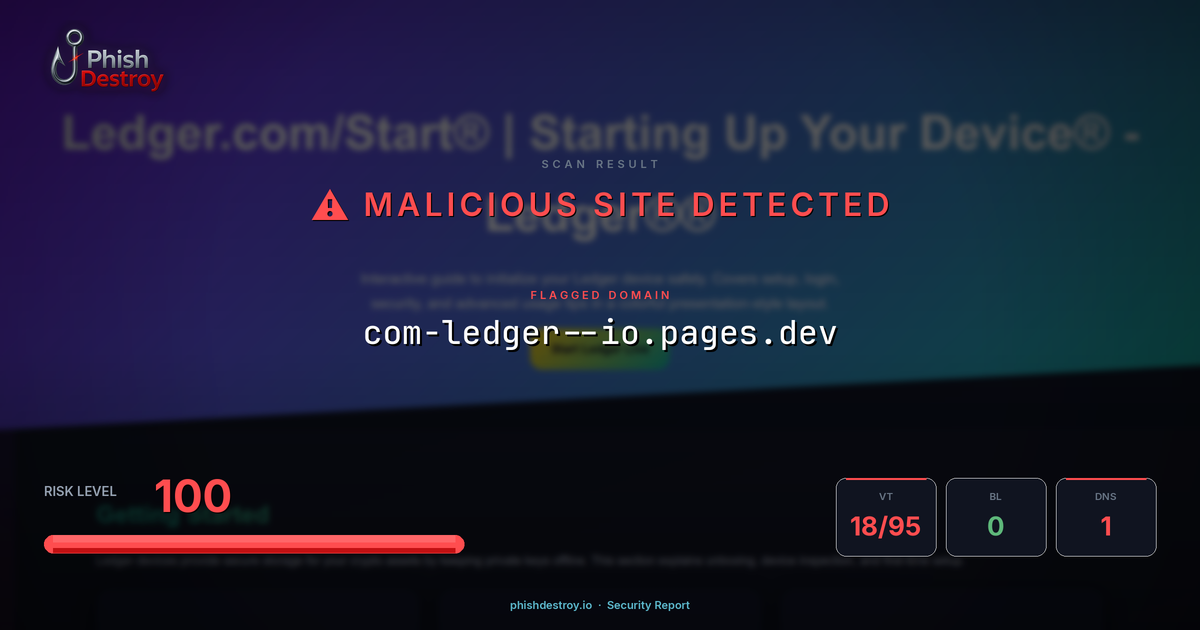 com-ledger--io.pages.dev phishing report — threat analysis by PhishDestroy