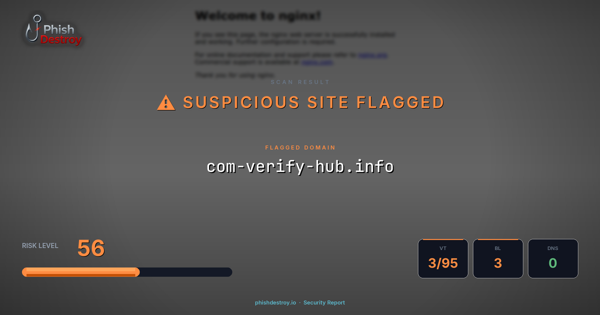 com-verify-hub.info phishing report — threat analysis by PhishDestroy