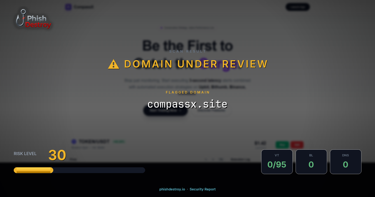 compassx.site phishing report — threat analysis by PhishDestroy