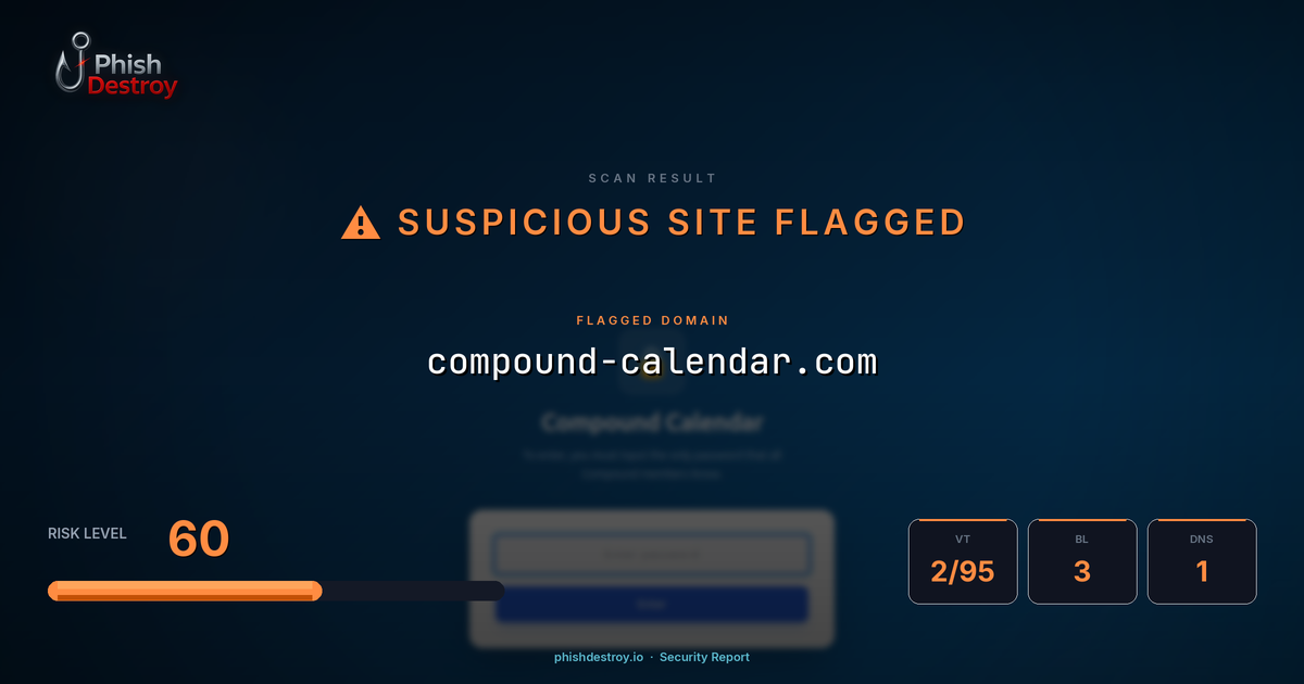 compound-calendar.com phishing report — threat analysis by PhishDestroy