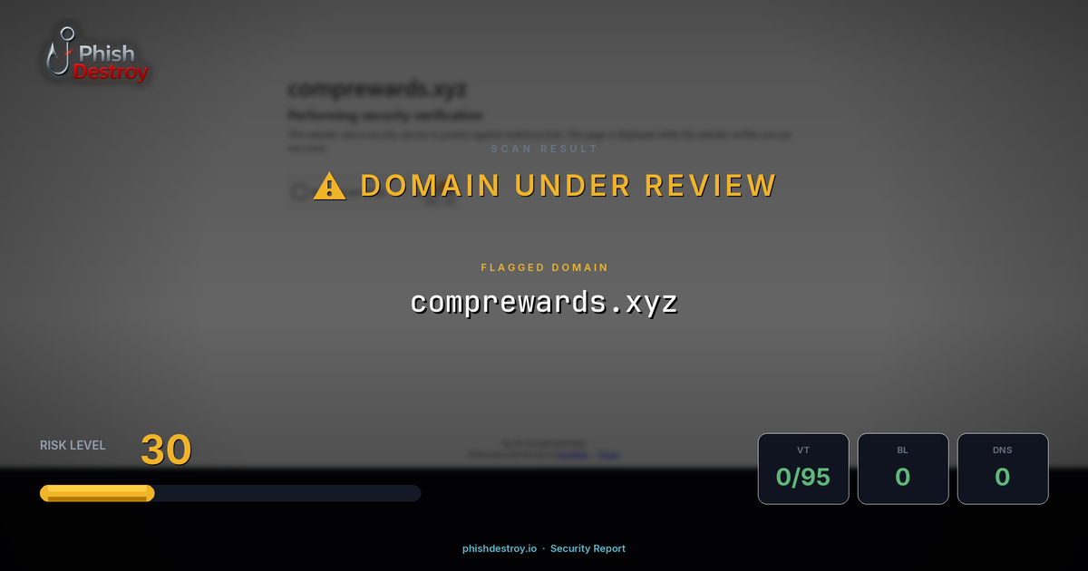comprewards.xyz phishing report — threat analysis by PhishDestroy