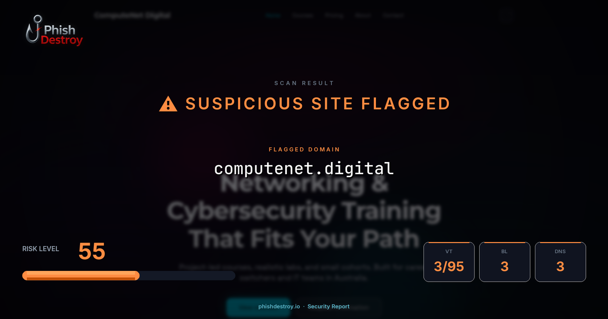 computenet.digital phishing report — threat analysis by PhishDestroy
