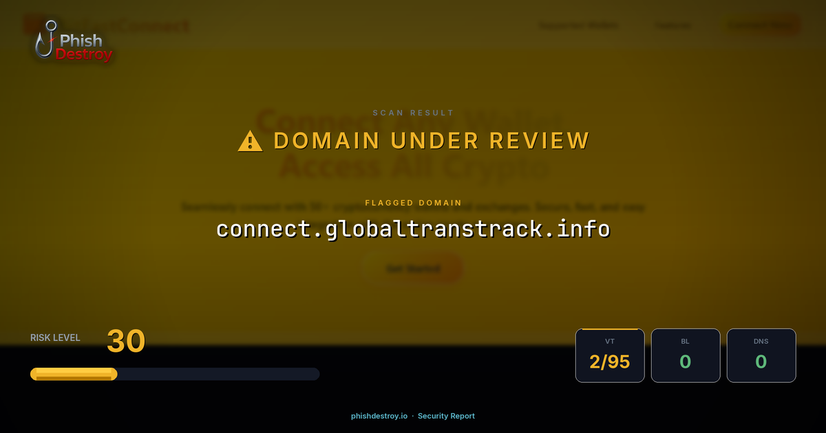 connect.globaltranstrack.info phishing report — threat analysis by PhishDestroy