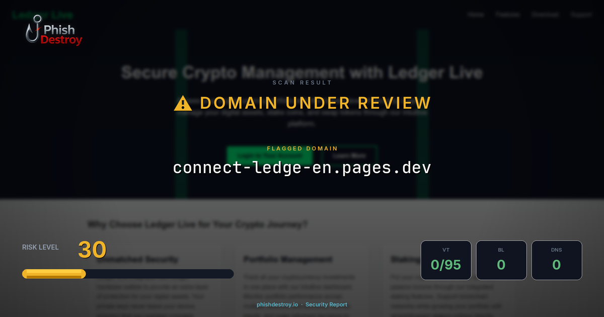 connect-ledge-en.pages.dev phishing report — threat analysis by PhishDestroy