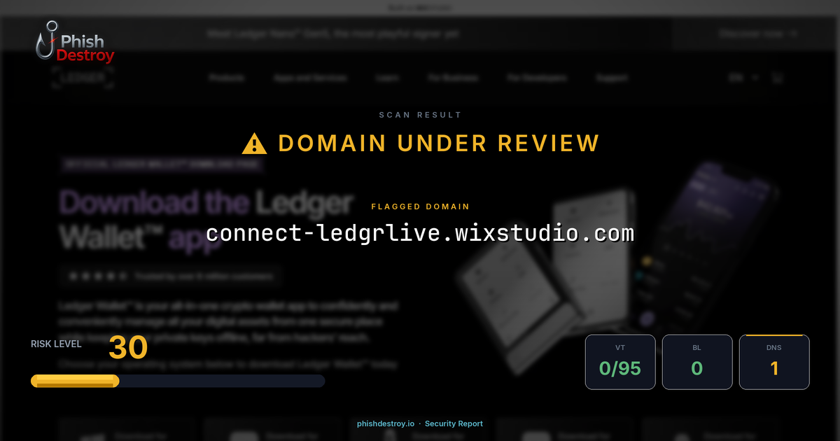 connect-ledgrlive.wixstudio.com phishing report — threat analysis by PhishDestroy