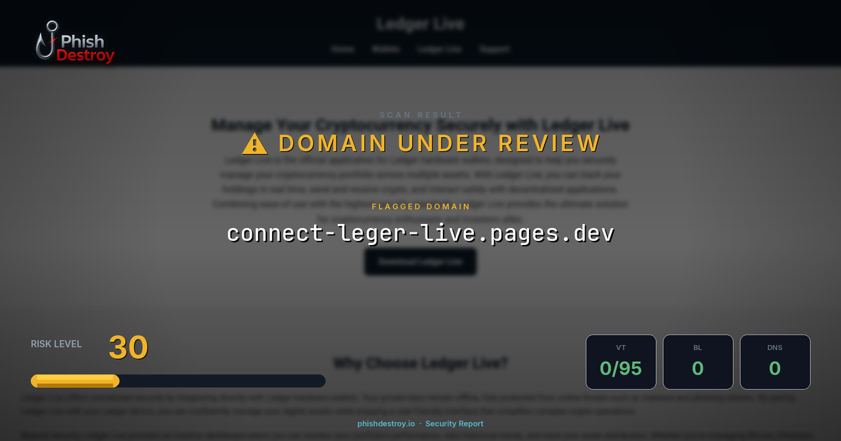 connect-leger-live.pages.dev phishing report — threat analysis by PhishDestroy