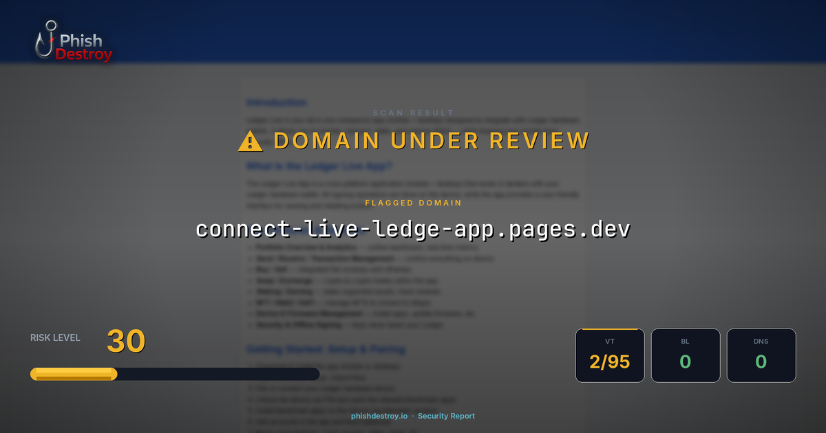 connect-live-ledge-app.pages.dev phishing report — threat analysis by PhishDestroy