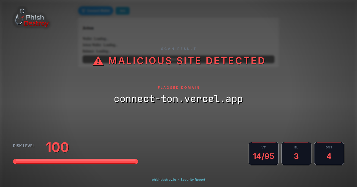 connect-ton.vercel.app phishing report — threat analysis by PhishDestroy