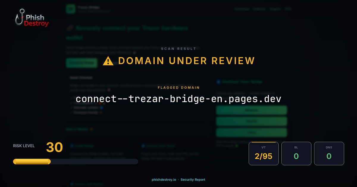 connect--trezar-bridge-en.pages.dev phishing report — threat analysis by PhishDestroy