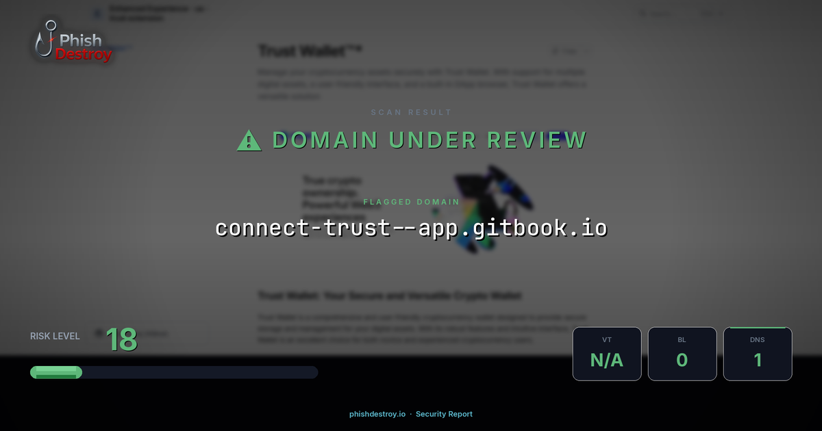 connect-trust--app.gitbook.io phishing report — threat analysis by PhishDestroy
