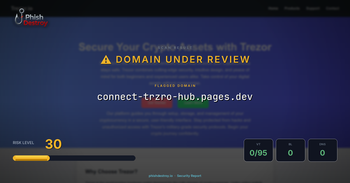 connect-trzro-hub.pages.dev phishing report — threat analysis by PhishDestroy