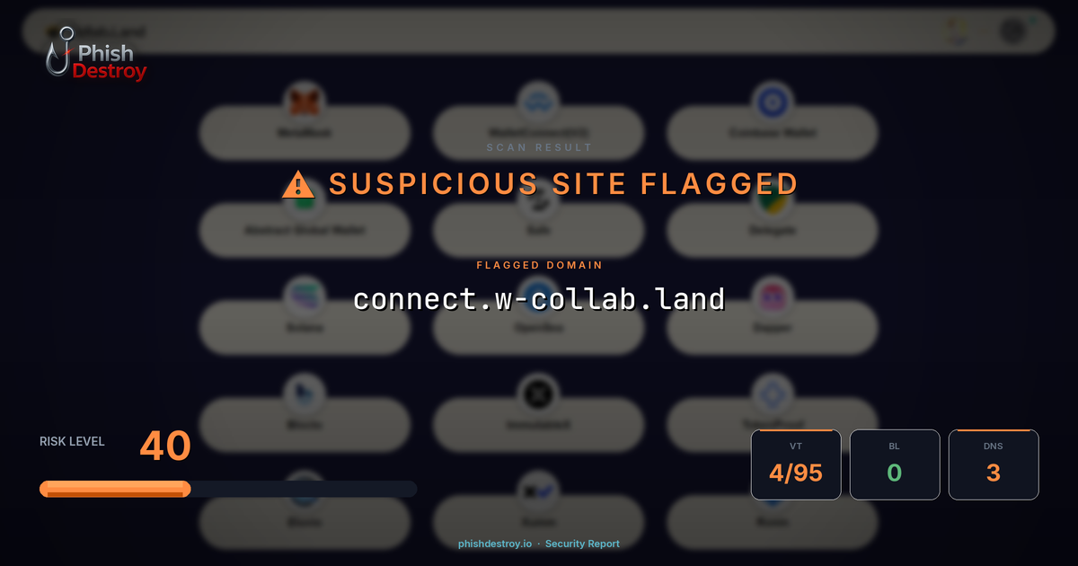 connect.w-collab.land phishing report — threat analysis by PhishDestroy