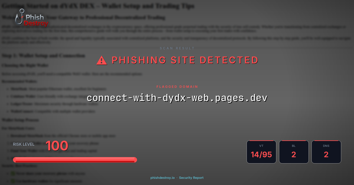 connect-with-dydx-web.pages.dev phishing report — threat analysis by PhishDestroy