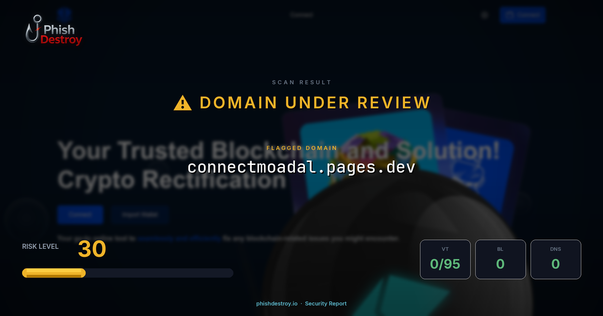 connectmoadal.pages.dev phishing report — threat analysis by PhishDestroy