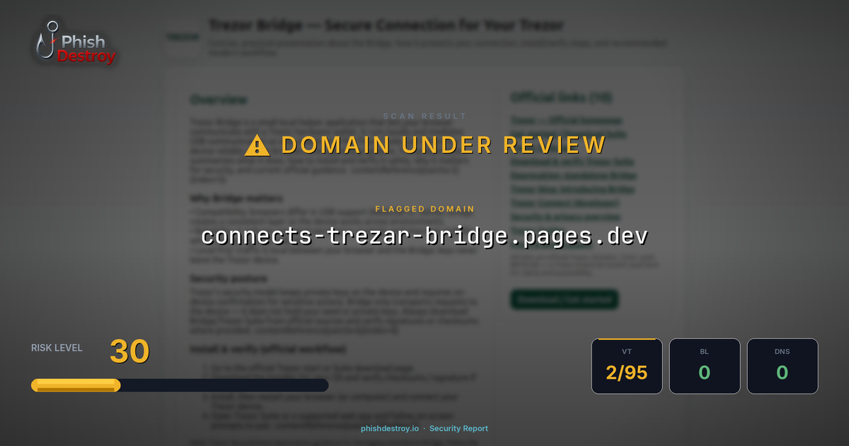 connects-trezar-bridge.pages.dev phishing report — threat analysis by PhishDestroy