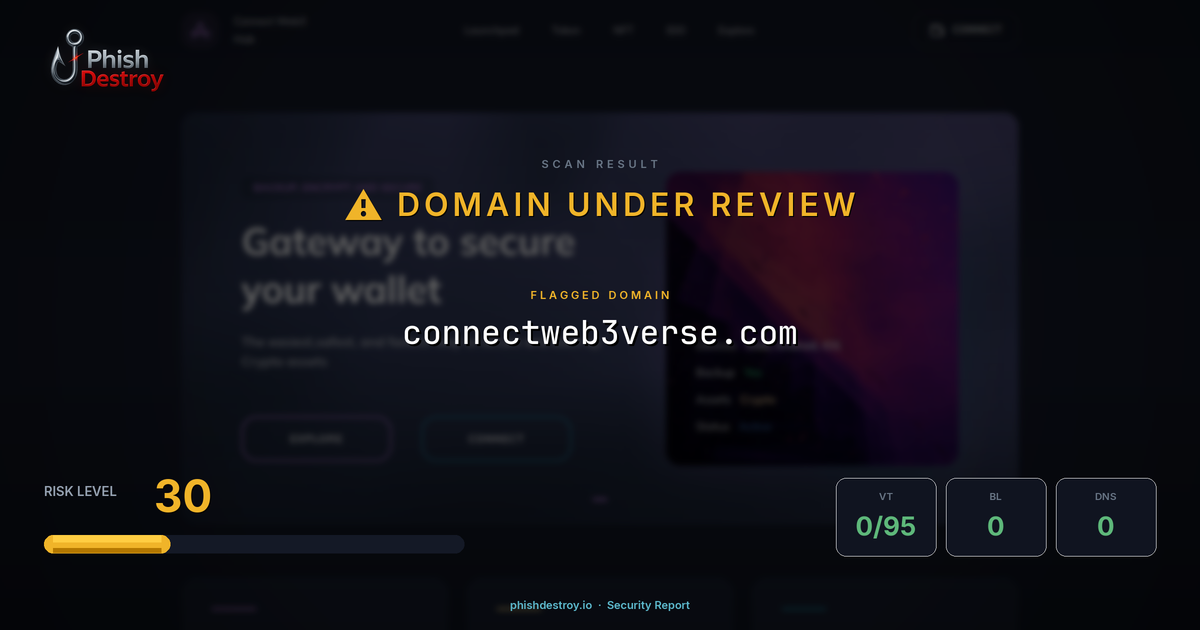 connectweb3verse.com phishing report — threat analysis by PhishDestroy