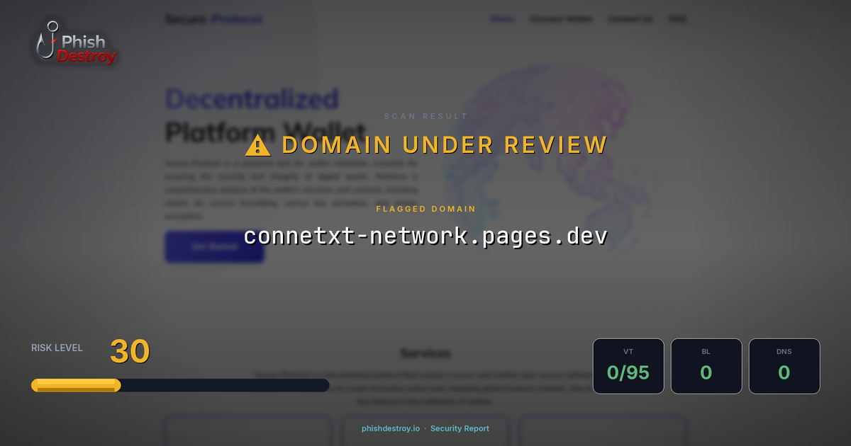 connetxt-network.pages.dev phishing report — threat analysis by PhishDestroy