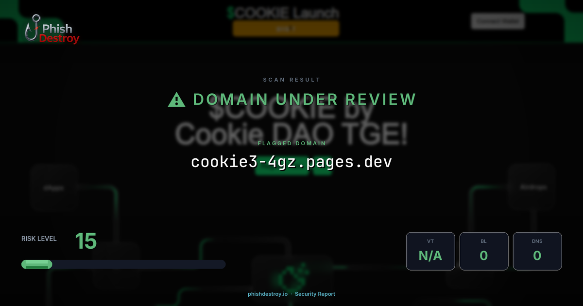 cookie3-4gz.pages.dev phishing report — threat analysis by PhishDestroy