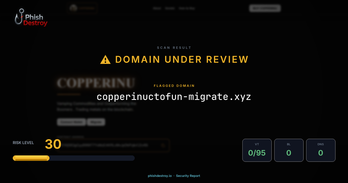 copperinuctofun-migrate.xyz phishing report — threat analysis by PhishDestroy