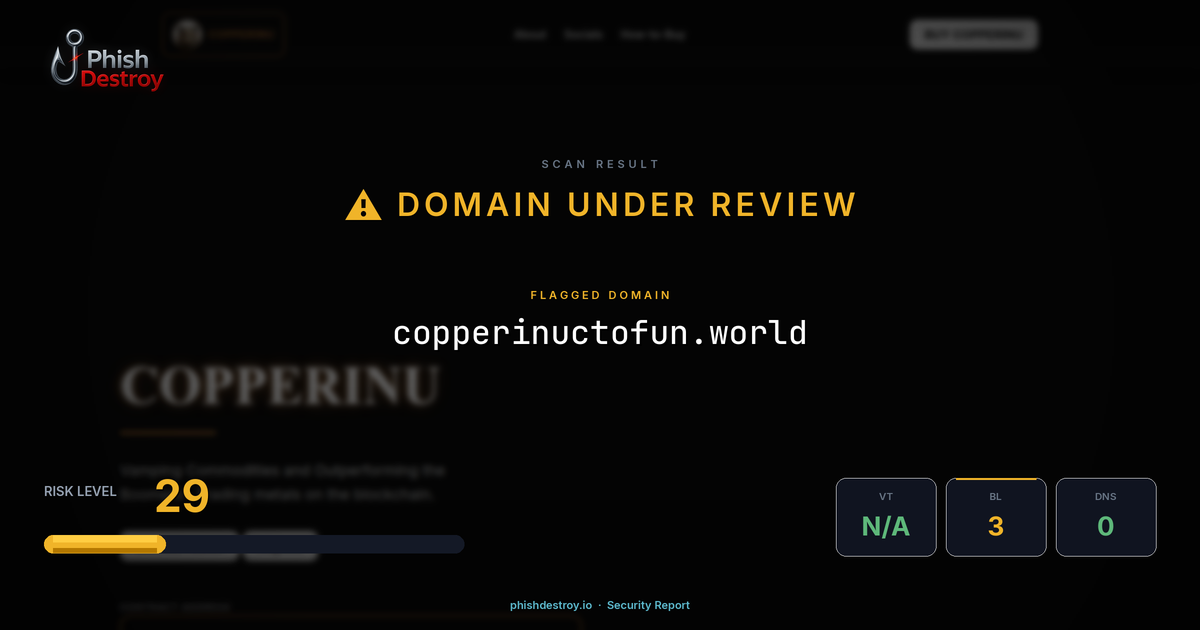 copperinuctofun.world phishing report — threat analysis by PhishDestroy