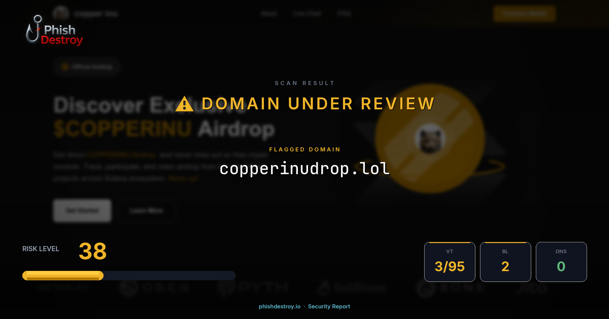 copperinudrop.lol phishing report — threat analysis by PhishDestroy