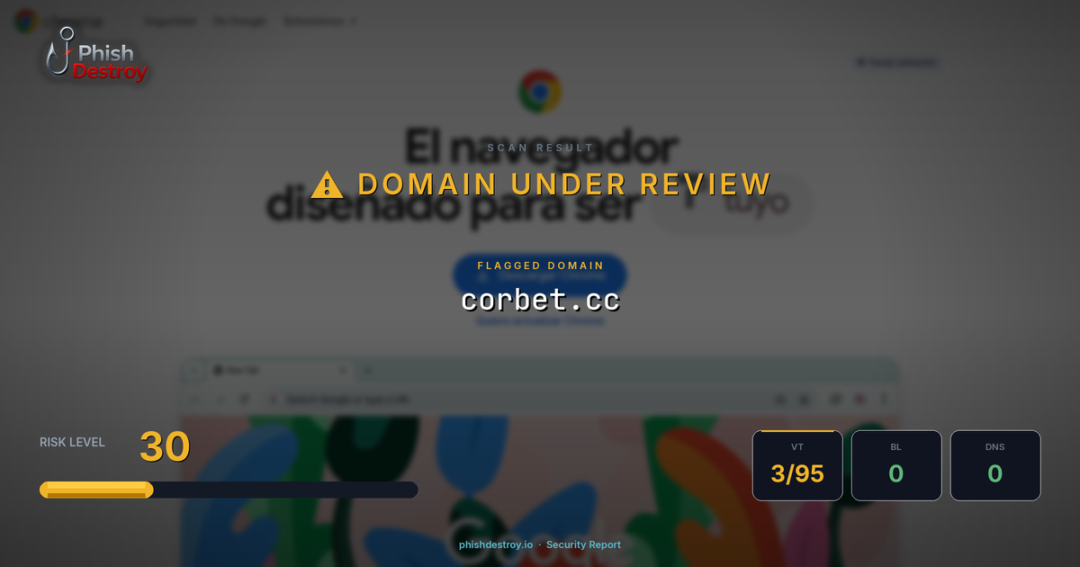 corbet.cc phishing report — threat analysis by PhishDestroy