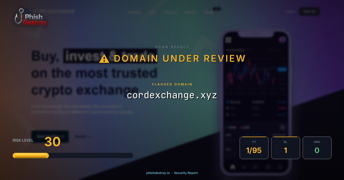 cordexchange.xyz phishing report — threat analysis by PhishDestroy