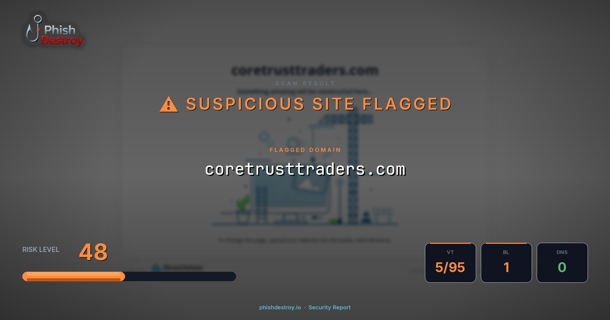 coretrusttraders.com phishing report — threat analysis by PhishDestroy