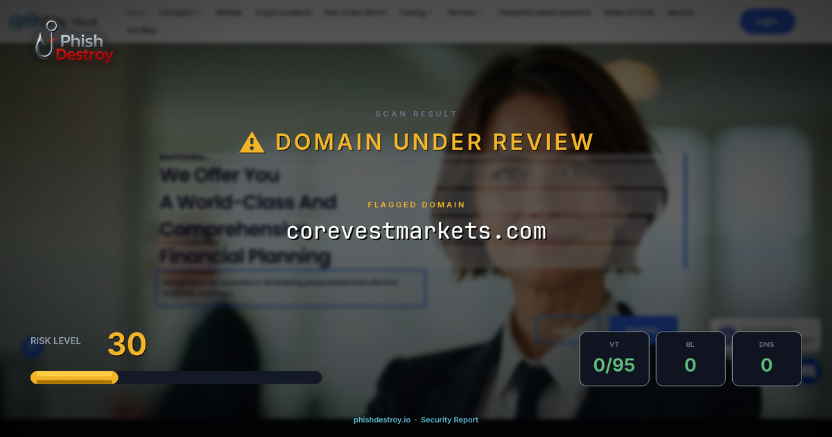 corevestmarkets.com phishing report — threat analysis by PhishDestroy