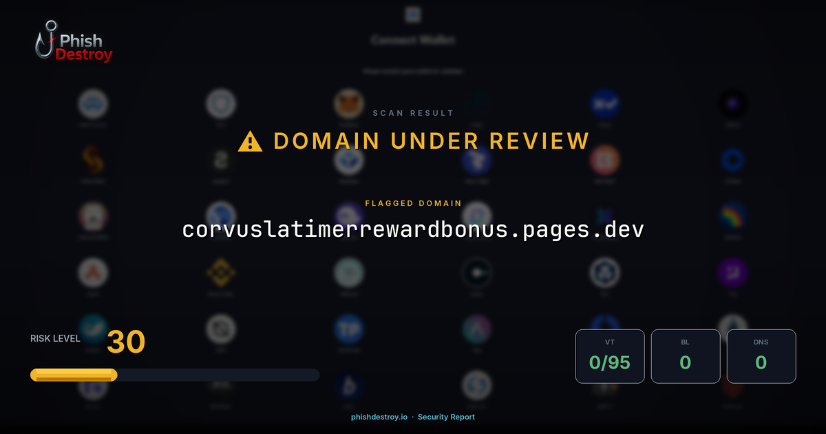 corvuslatimerrewardbonus.pages.dev phishing report — threat analysis by PhishDestroy