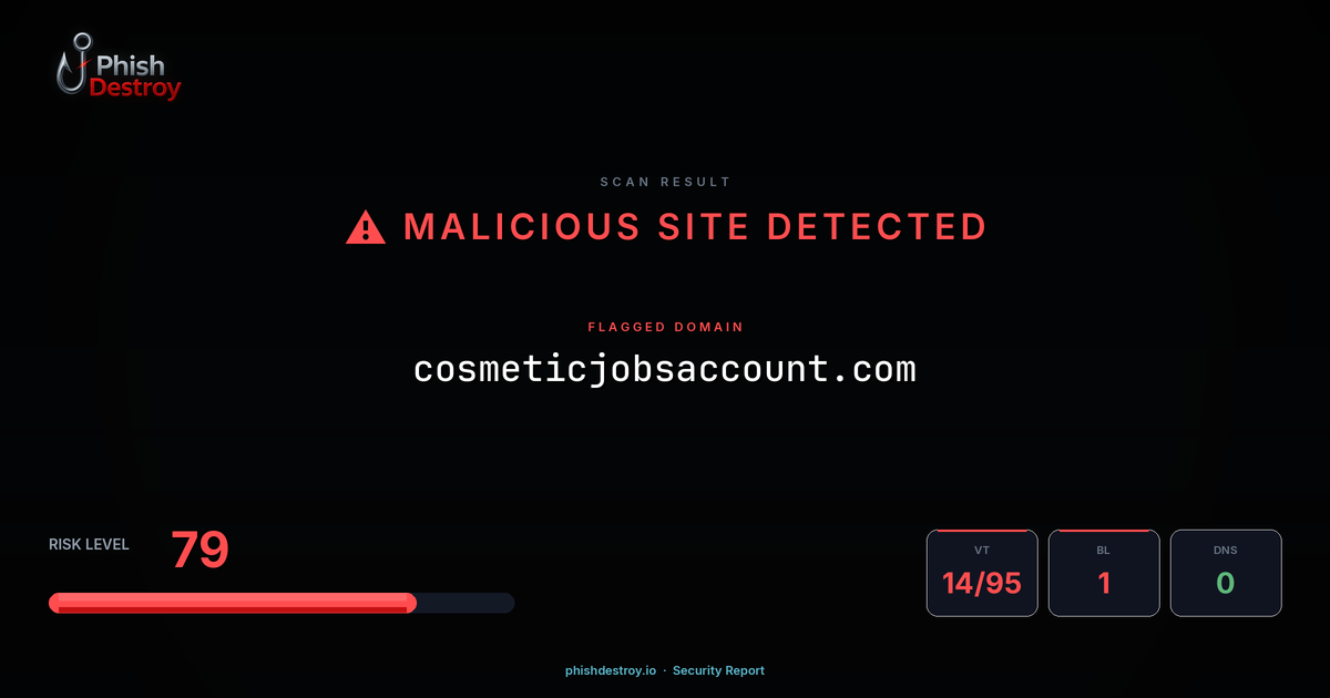 cosmeticjobsaccount.com phishing report — threat analysis by PhishDestroy