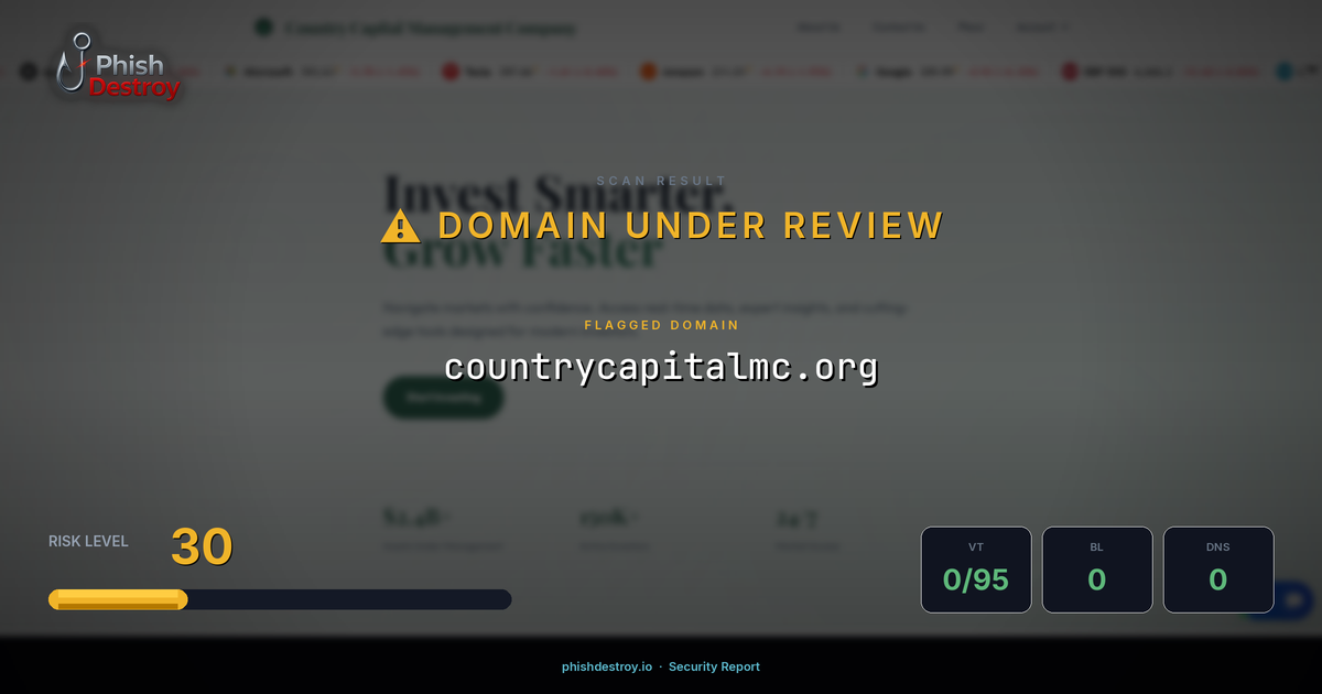 countrycapitalmc.org phishing report — threat analysis by PhishDestroy