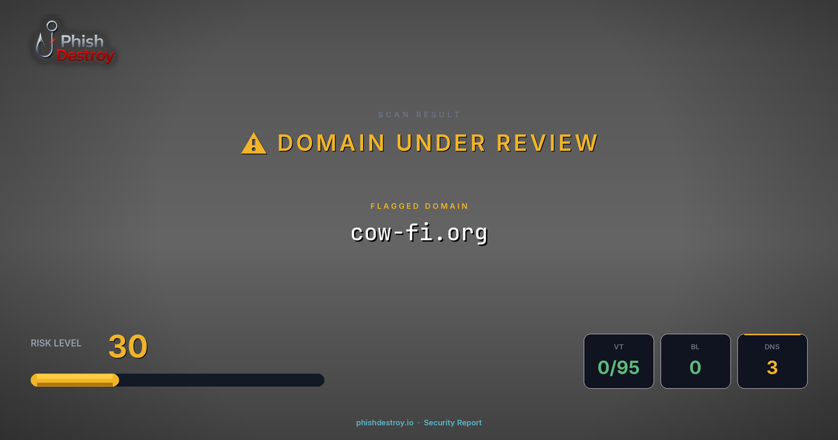 cow-fi.org phishing report — threat analysis by PhishDestroy