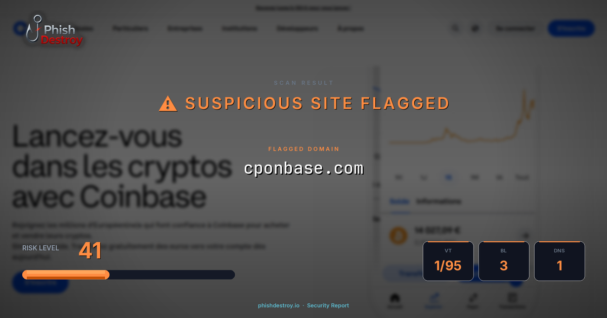 cponbase.com phishing report — threat analysis by PhishDestroy