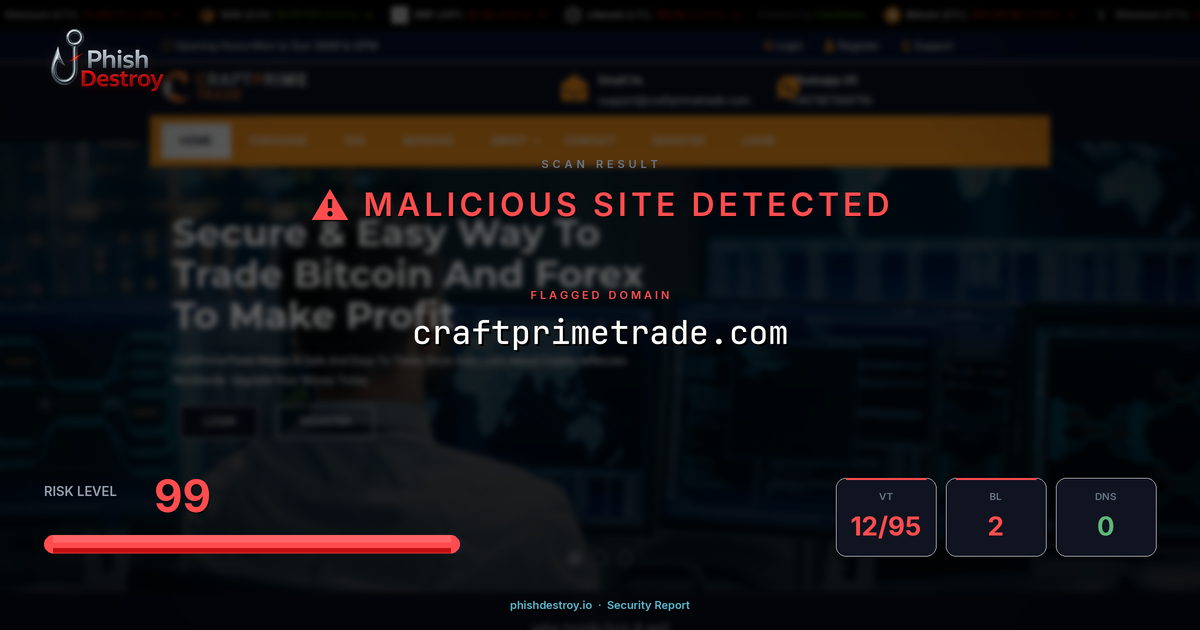 craftprimetrade.com phishing report — threat analysis by PhishDestroy