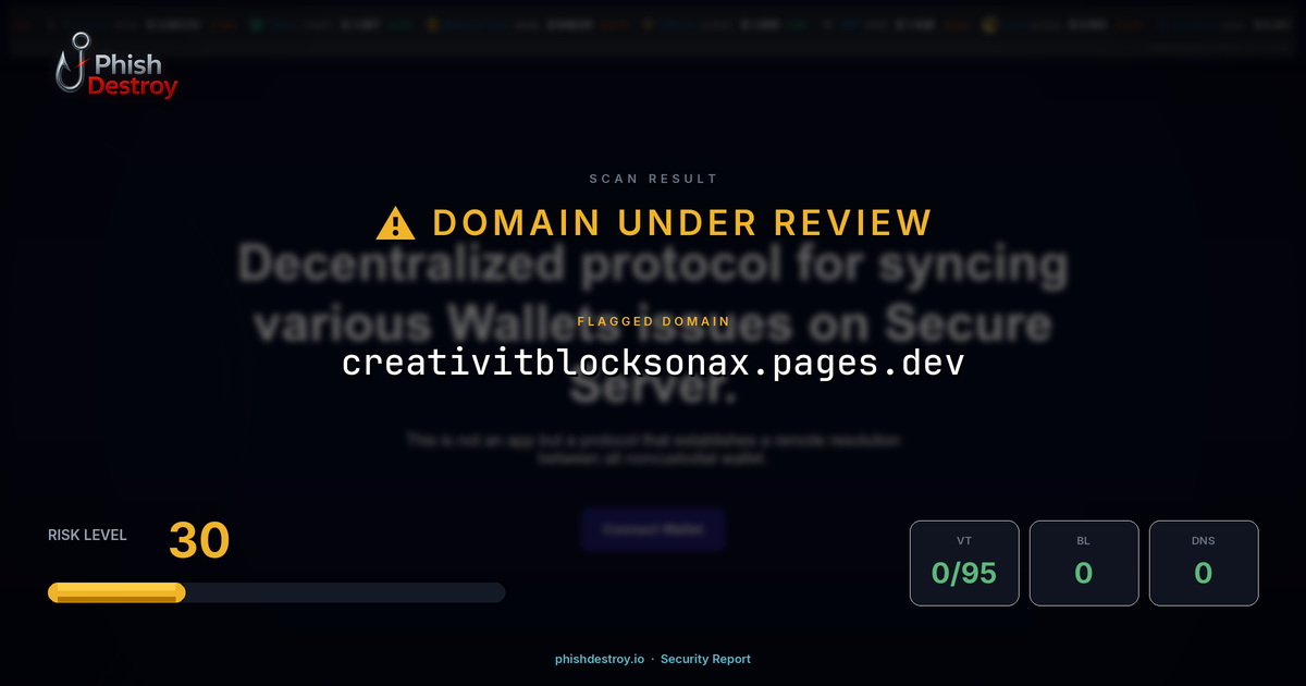 creativitblocksonax.pages.dev phishing report — threat analysis by PhishDestroy