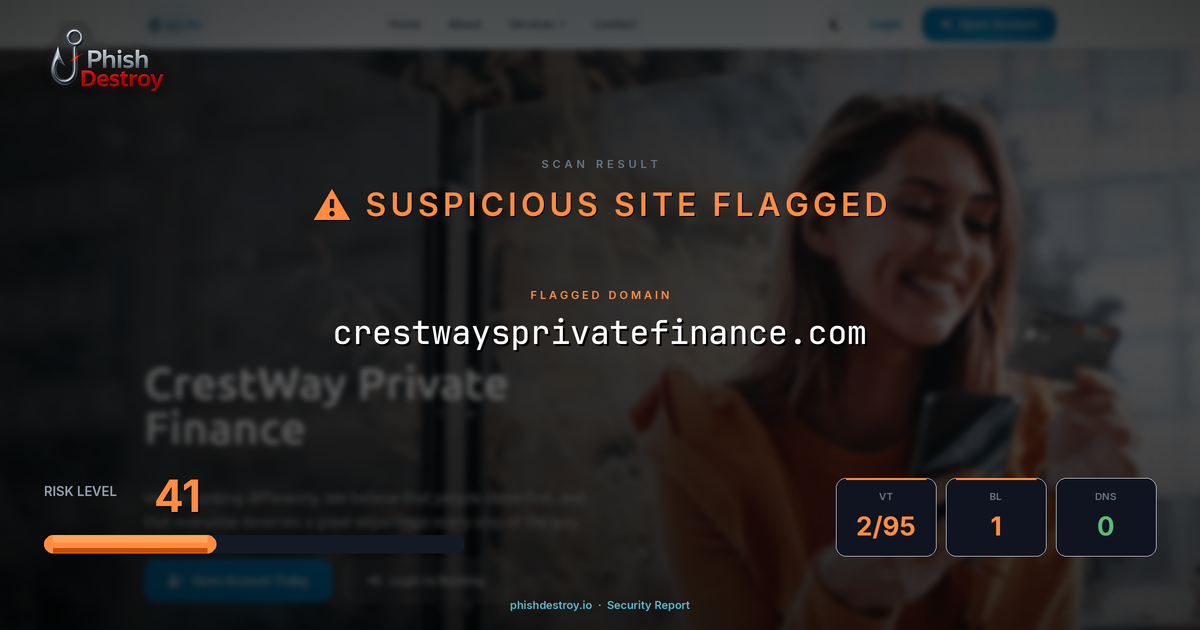 crestwaysprivatefinance.com phishing report — threat analysis by PhishDestroy