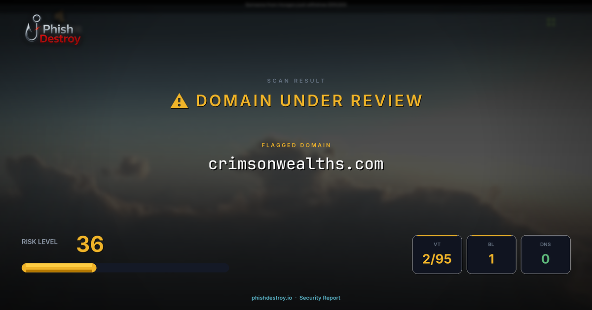 crimsonwealths.com phishing report — threat analysis by PhishDestroy