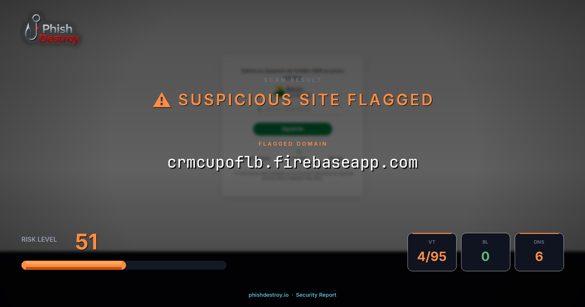 crmcupoflb.firebaseapp.com phishing report — threat analysis by PhishDestroy
