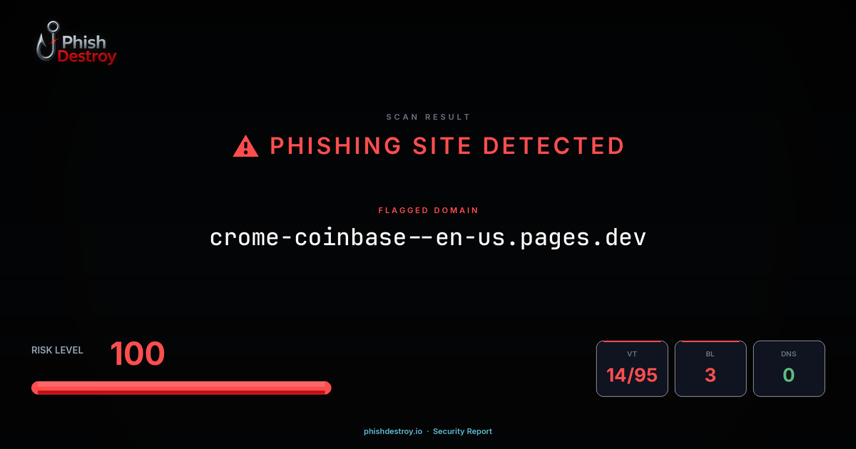 crome-coinbase--en-us.pages.dev phishing report — threat analysis by PhishDestroy