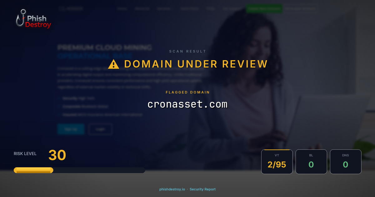 cronasset.com phishing report — threat analysis by PhishDestroy
