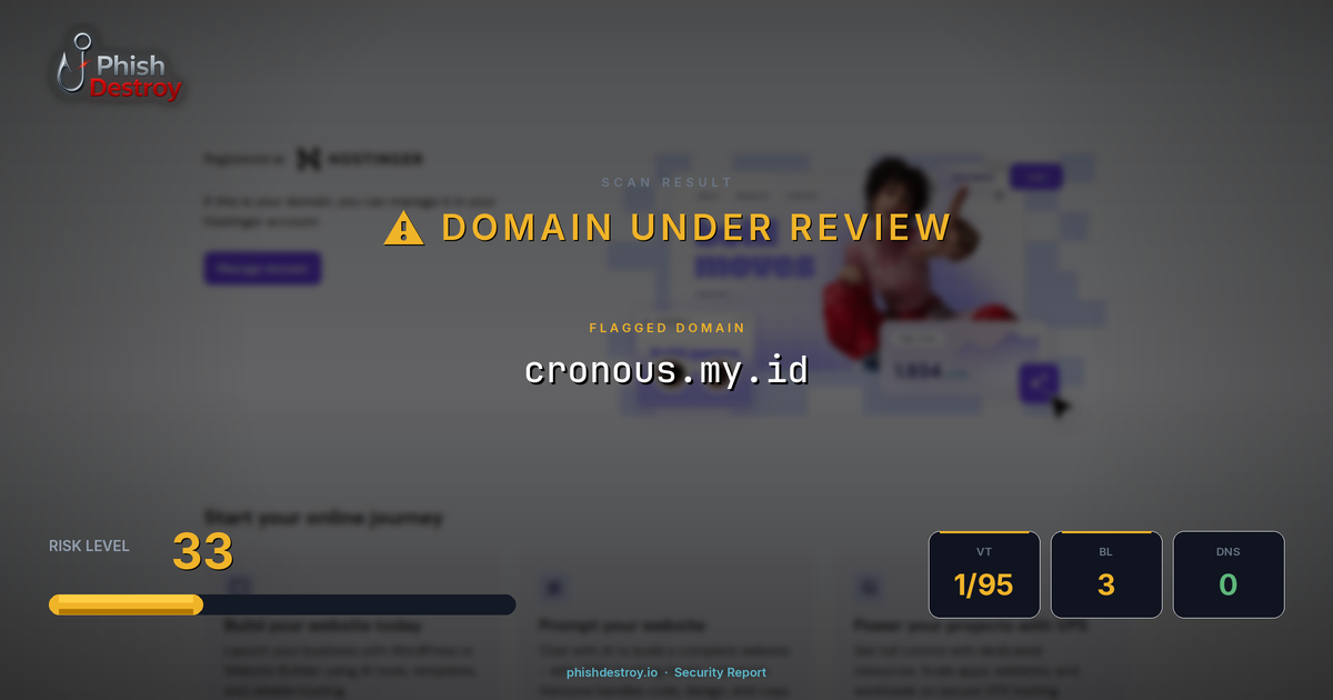 cronous.my.id phishing report — threat analysis by PhishDestroy