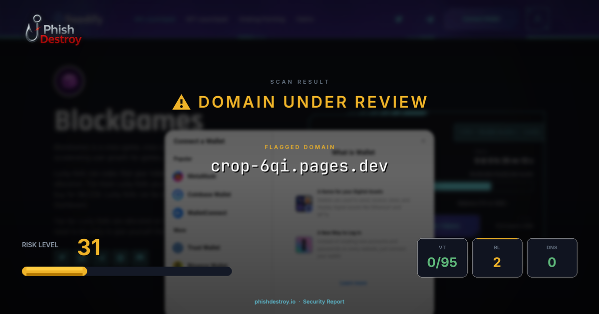 crop-6qi.pages.dev phishing report — threat analysis by PhishDestroy