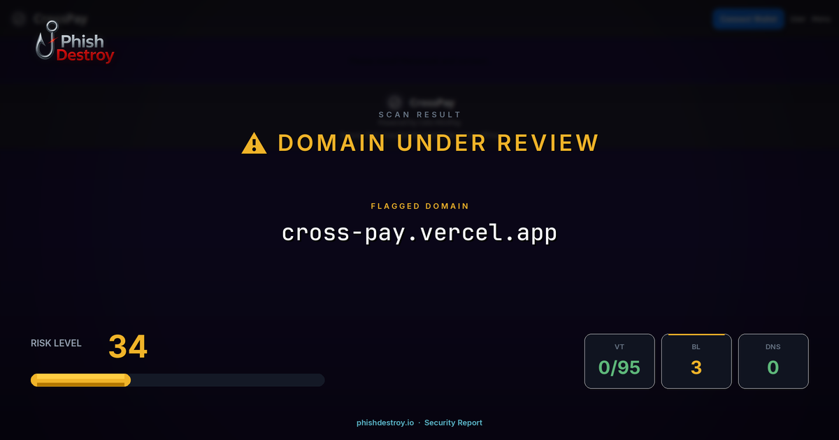 cross-pay.vercel.app phishing report — threat analysis by PhishDestroy