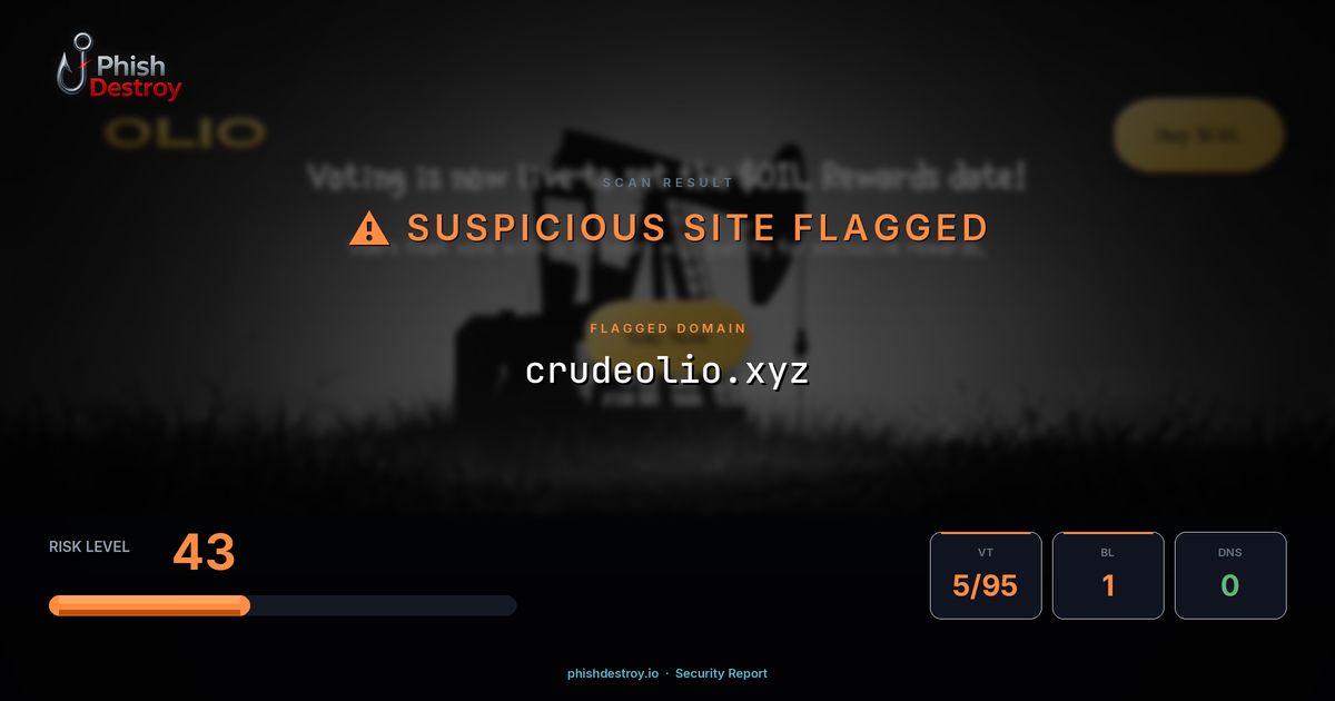 crudeolio.xyz phishing report — threat analysis by PhishDestroy
