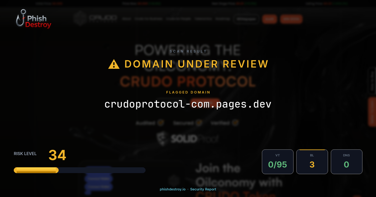 crudoprotocol-com.pages.dev phishing report — threat analysis by PhishDestroy
