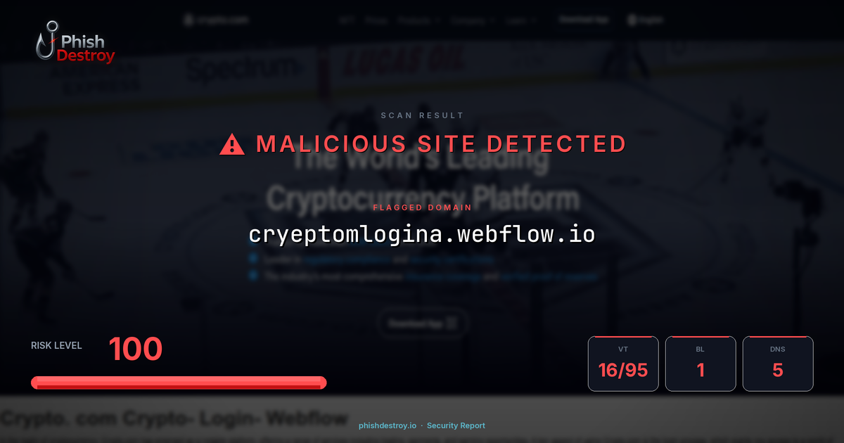 cryeptomlogina.webflow.io phishing report — threat analysis by PhishDestroy